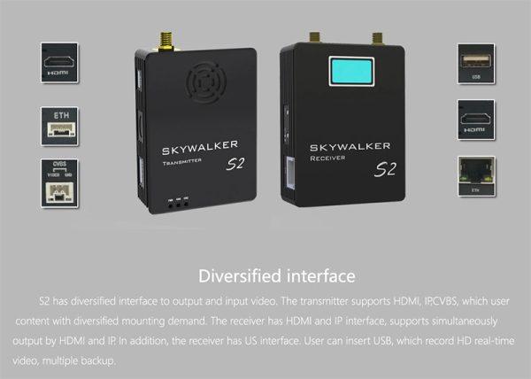⁦COFDM Digital Video Transmitter wireless HD video transmitter for UAV⁩ - الصورة ⁦3⁩